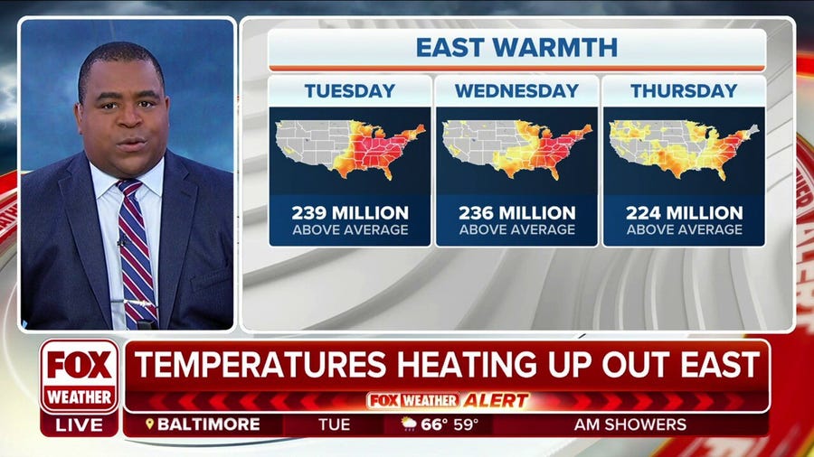 Eastern half of U.S. to get stretch of warm weather to start off week