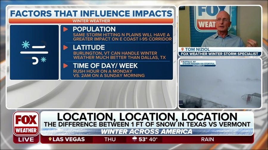The many factors of forecasting winter weather
