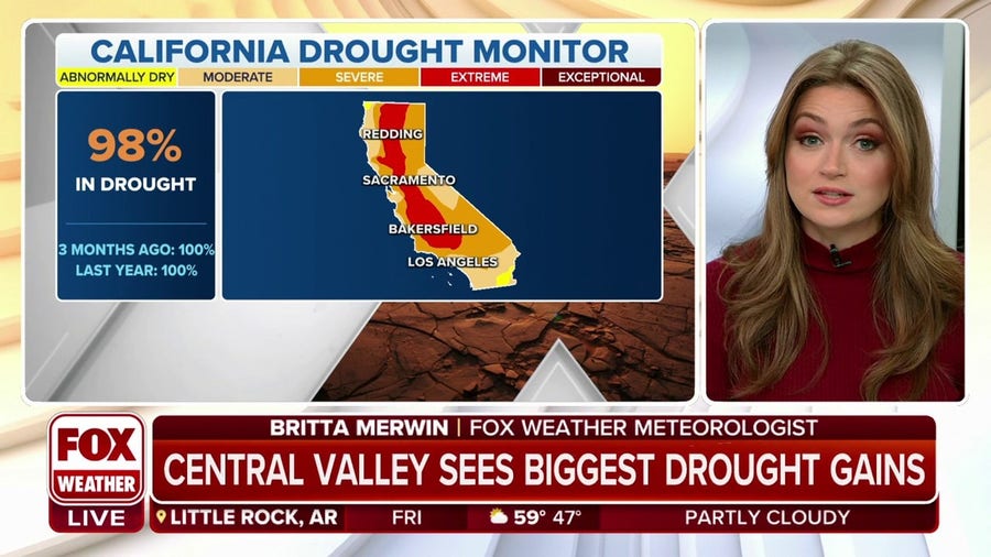 Storms out West easing drought conditions in CA, but not enough to end it