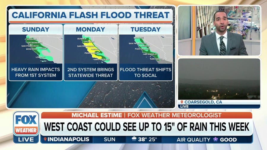 Major flooding expected in California this week