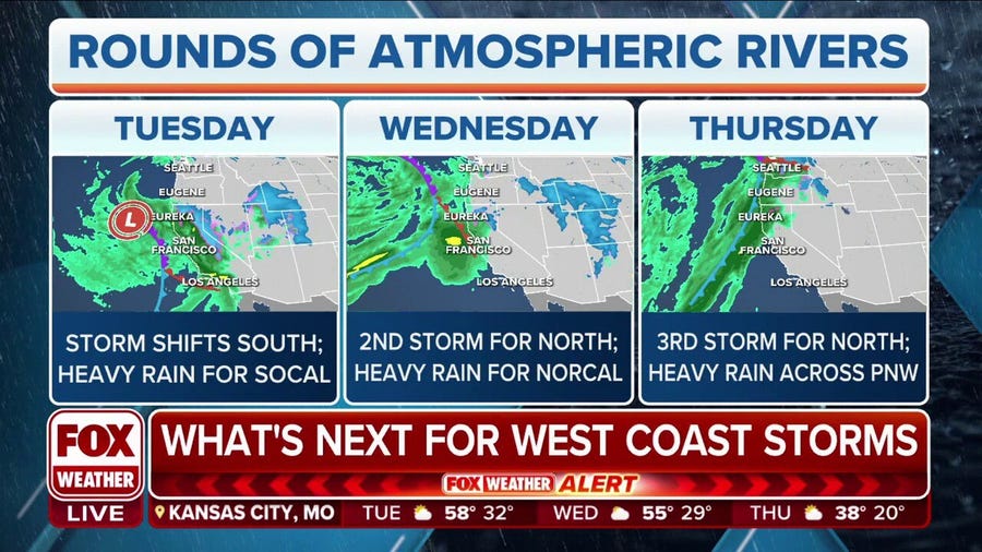 Next wave of atmospheric river to dump heavy rain across Southern California