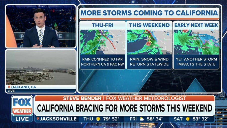California readies for next round of storms this weekend
