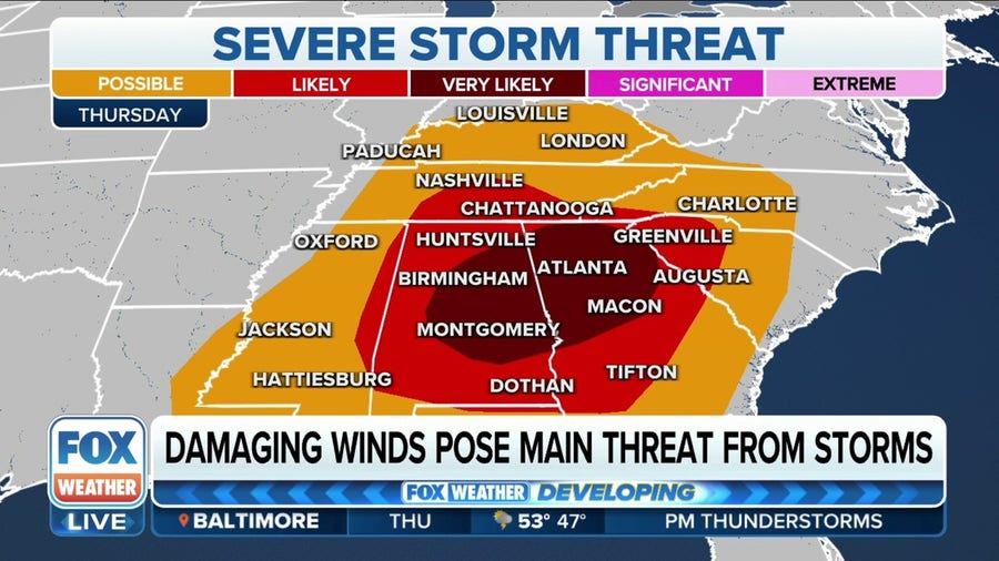 Damaging winds pose main threat for severe storms in Southeast on Thursday