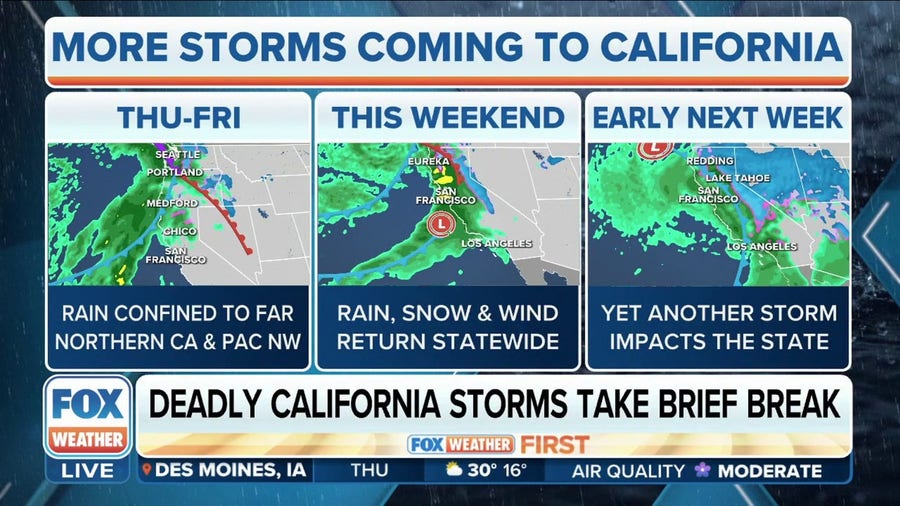 All of California to be hit by another atmospheric river this weekend