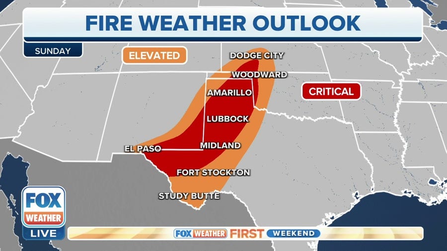 Strong winds, dry conditions fuel fire threat in the High Plains