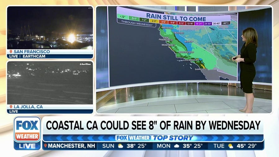 Another major atmospheric river storm expected to pummel California on Monday