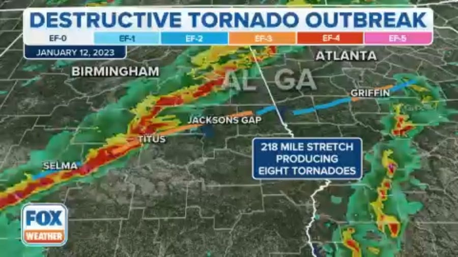 218-mile stretch of severe weather spawned several tornadoes in the South last week