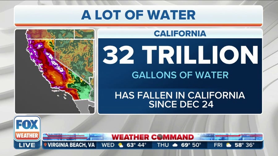 More Than 30 Trillion Gallons Of Water Fell In California During ...