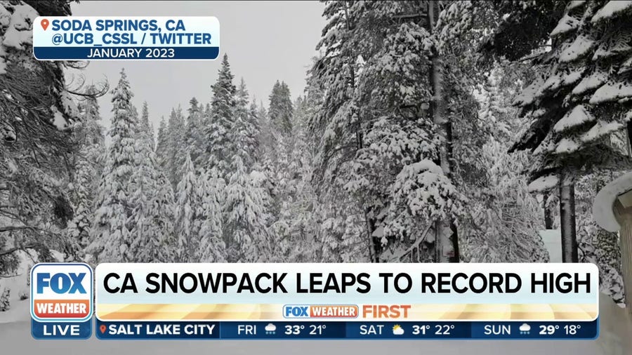 California's extreme snowpack and its effect on the drought