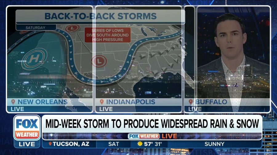 Tracking a workweek storm system that will produce rain and snow