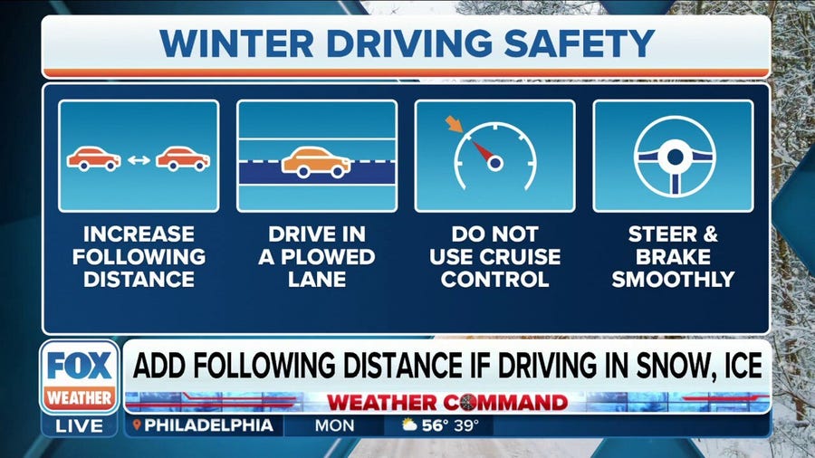 How to drive safely in winter weather conditions