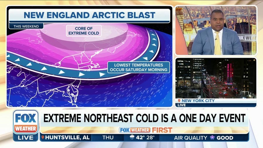 Polar vortex bringing dangerous cold to Northeast this weekend