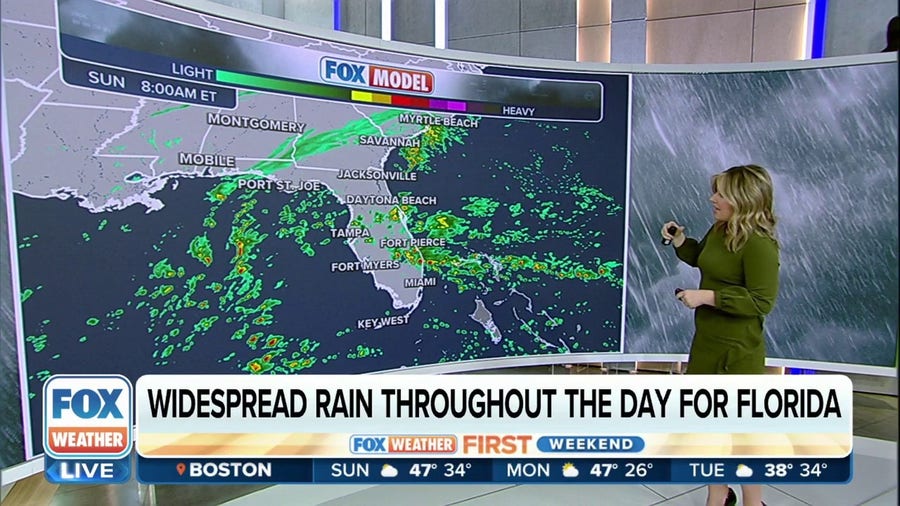 Widespread rain leading to a soggy Sunday in the Sunshine State