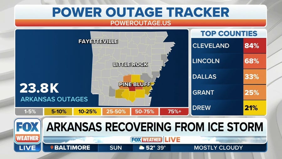 Power outages continue as Arkansas thaws out after deadly ice storm
