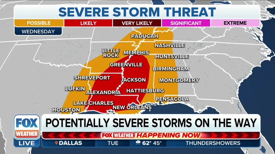 Midweek storm could produce severe weather in parts of the South