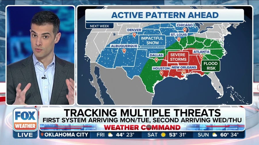 Impactful storms next week could bring snow to Midwest, severe storms to the South