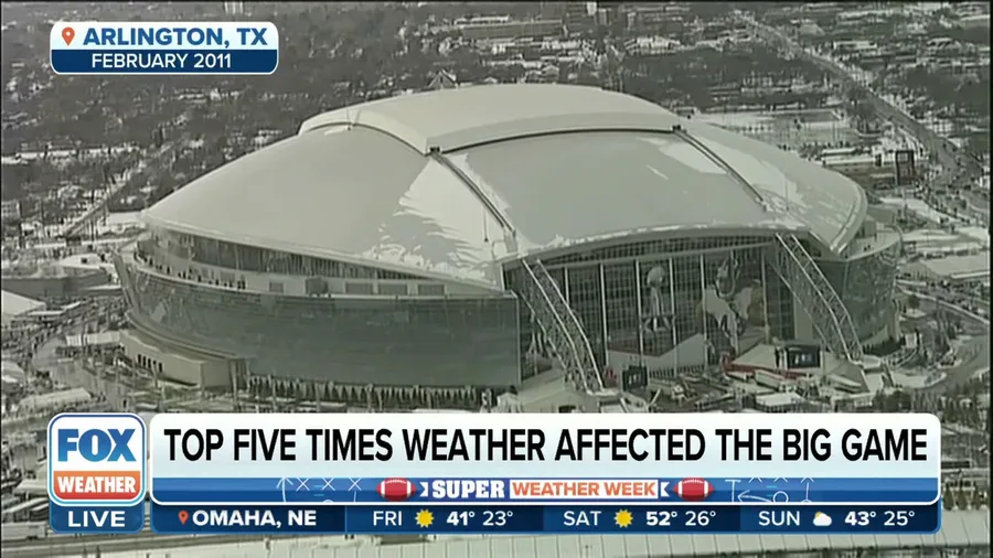 Super Bowl weather history: How has the weather impacted the Big Game?