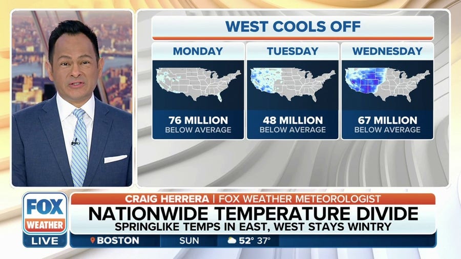 Nationwide temperature divide: West stays wintry