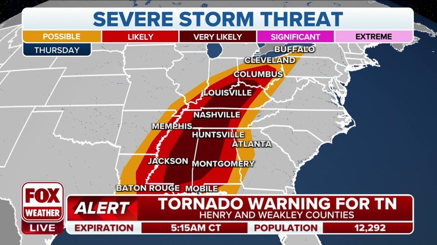 Severe storm threat stretches over 1,000 miles from Great Lakes to Gulf Coast on Thursday