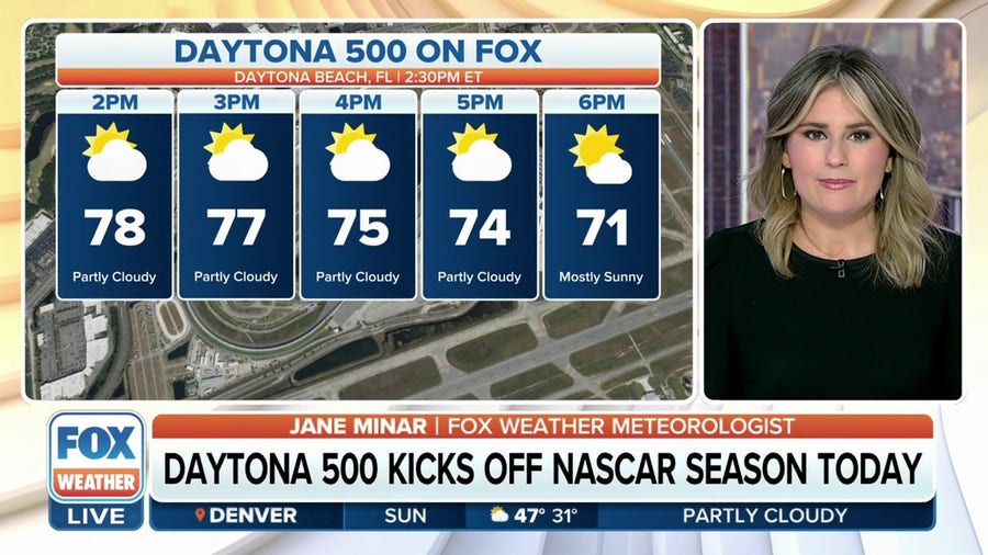 Start your engines: Expect some clouds, warm temperatures for Daytona 500 on Sunday