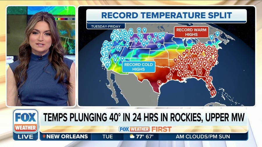 Record highs possible across eastern US while West Coast will see bitter cold temperatures