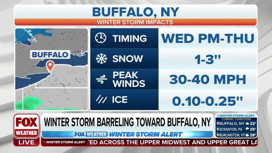 Ice will be biggest threat in Buffalo as coast-to-coast storm moves into Northeast
