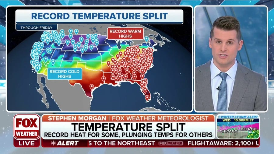 Major temperature contrast continues across US