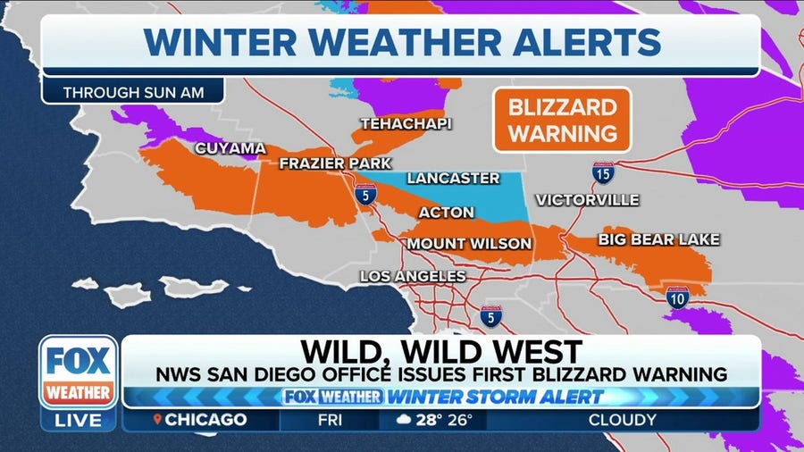 Historical storm impacting Southern California: NWS San Diego