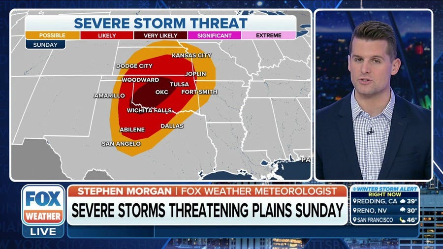 Severe Storms Will Threaten The Plains On Sunday | Latest Weather Clips ...