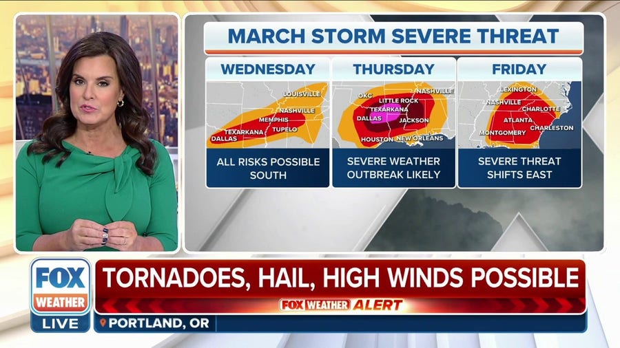 Severe weather eyes South with multiday threat of tornadoes, hail and damaging winds