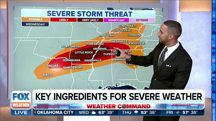 Severe weather threat increases in parts of the South for Wednesday