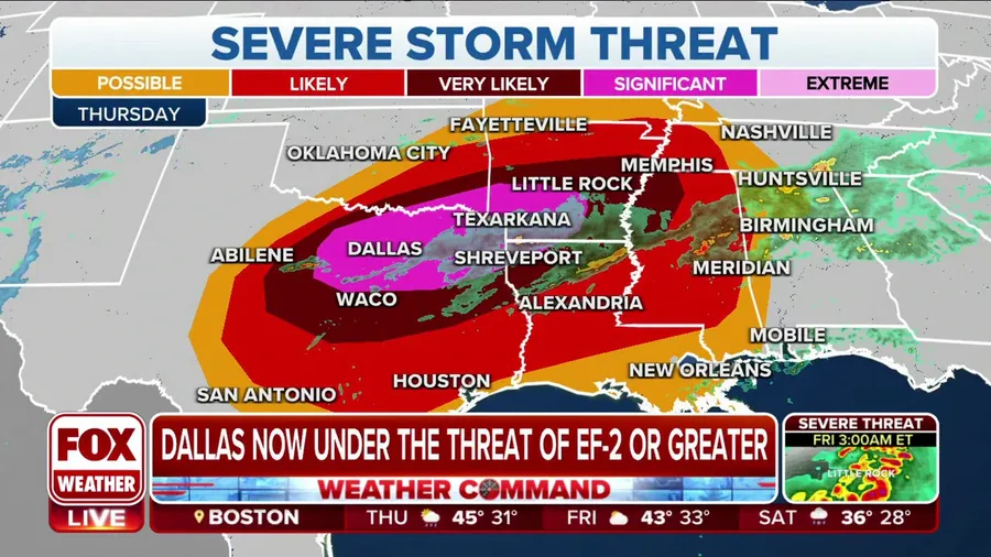 Significant severe weather threat expands west to now include Dallas