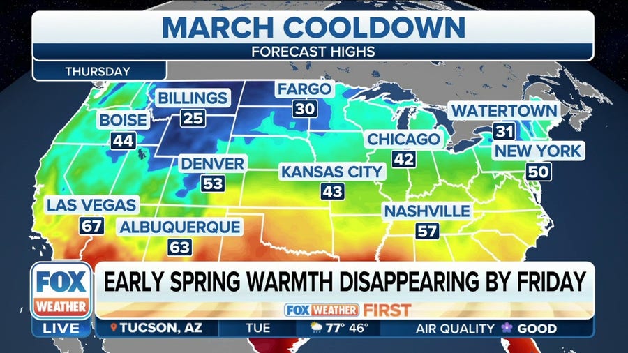 Early spring warmth disappears by Friday