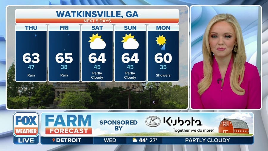 FOX Weather Farm Forecast for GA, NC, OK and TN