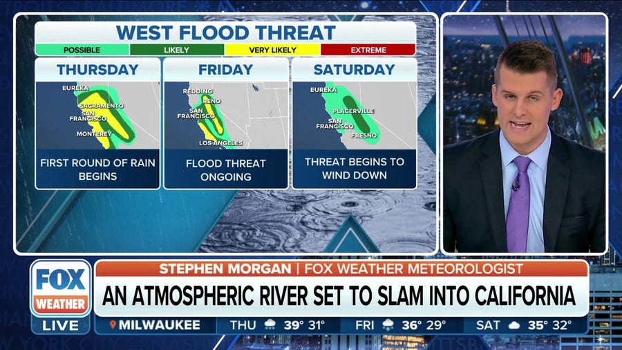 Atmospheric river approaches California, flood threat ramps up