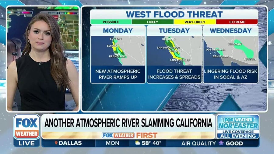 California gears up for another major atmospheric river with dangerous flooding