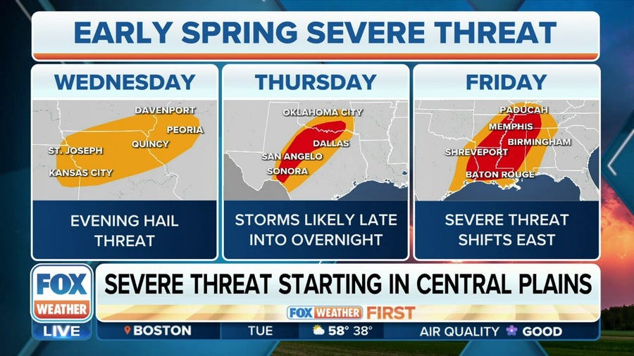 South braces for multiday severe weather threat late in the week