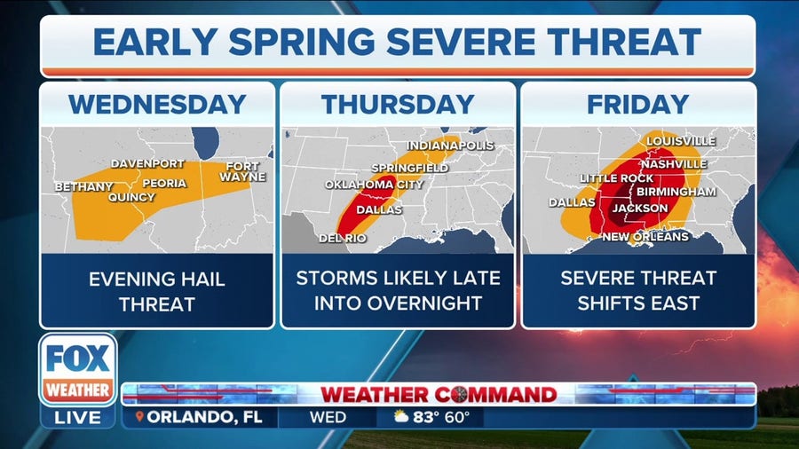 Severe storms target the South with tornadoes, hail, strong winds possible