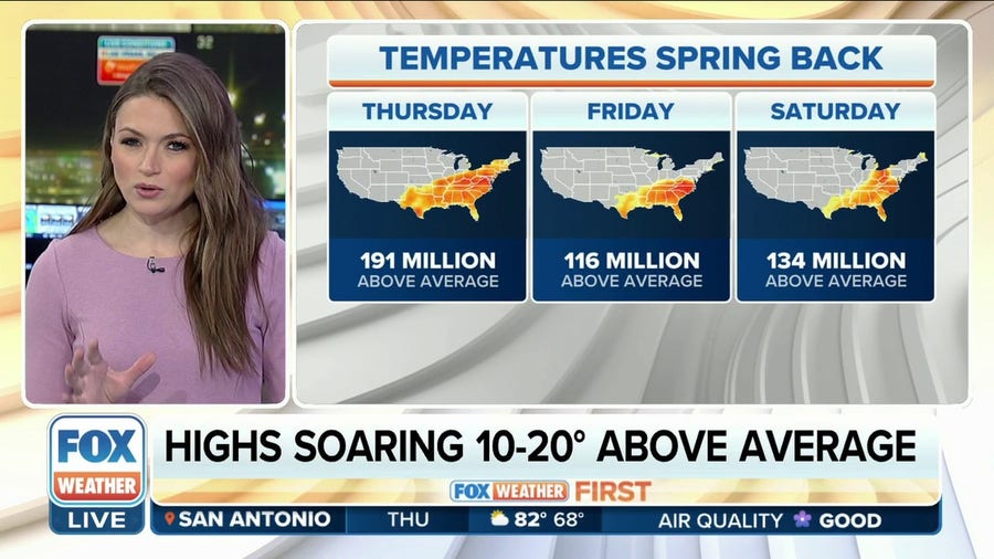 Above average temperatures continue across eastern US, parts of FL could see highs in 80s