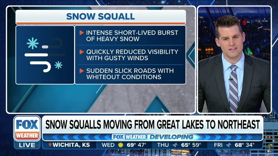 Snow squall threat stretches from Great Lakes to Northeast