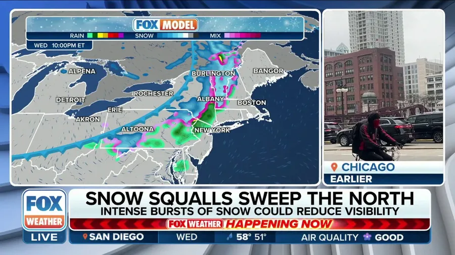 Snow squalls potential to produce heavy snow in Great Lakes, Northeast