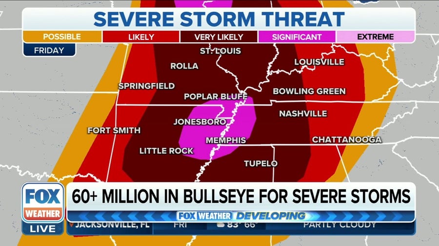 Severe storms may produce long-track tornadoes, hail, damaging winds Friday