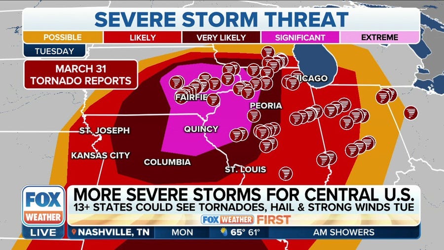 Central U.S. once again under severe threat on Tuesday