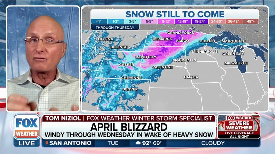 Most impactful snowstorm of the year bringing blizzard conditions across northern Plains