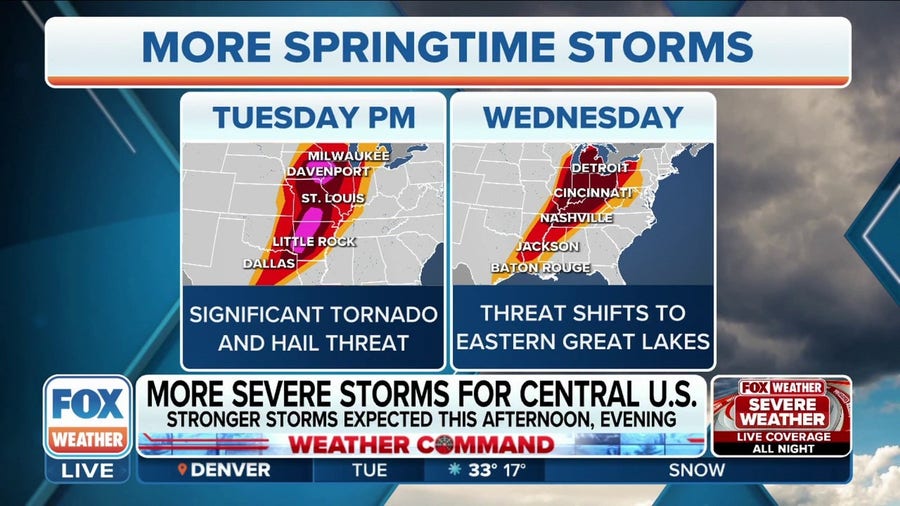 Significant tornado threat looms as potentially life-threatening storms move into Central US
