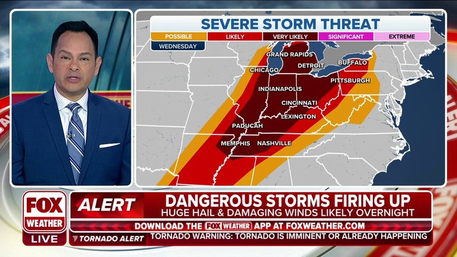 Severe storm threat from Great Lakes to mid-South Wednesday