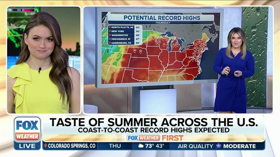 Cities could see records broken as rising temperatures give taste of summer across US
