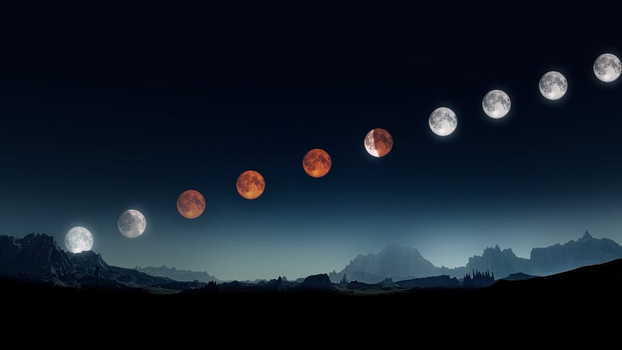Lunar eclipses explained: What is a total, partial and penumbral eclipse?