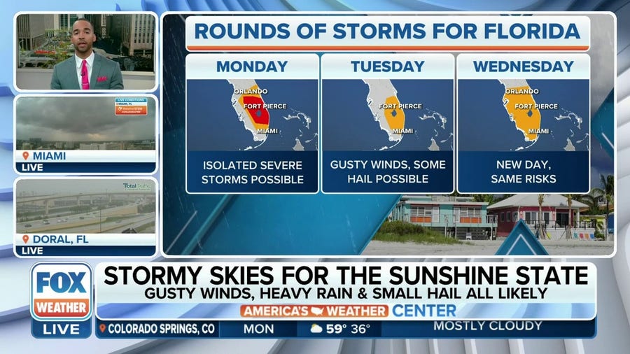 Multiple days of storms brewing across Florida