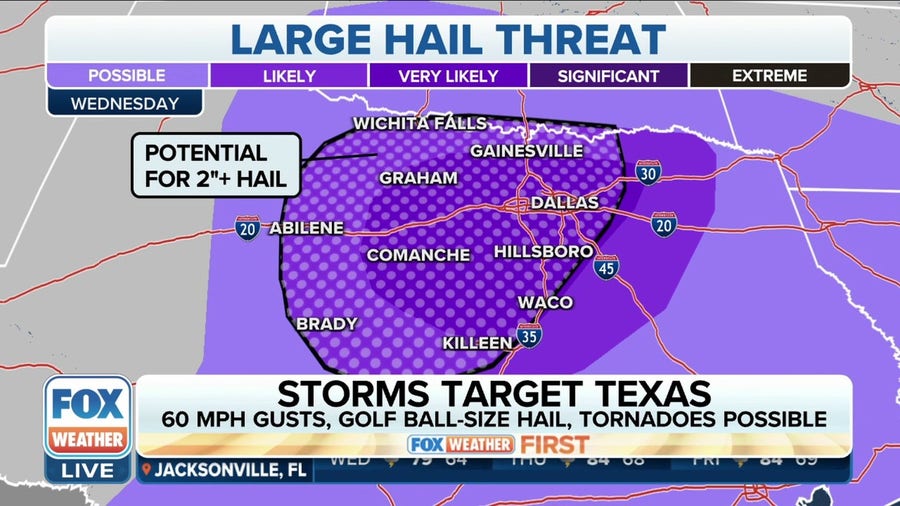 NWS Fort Worth Large hail primary threat for severe storms in Texas on